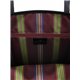 ETRO